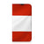 iPhone 13 Pro Standcase Oostenrijk - B2C Telecom