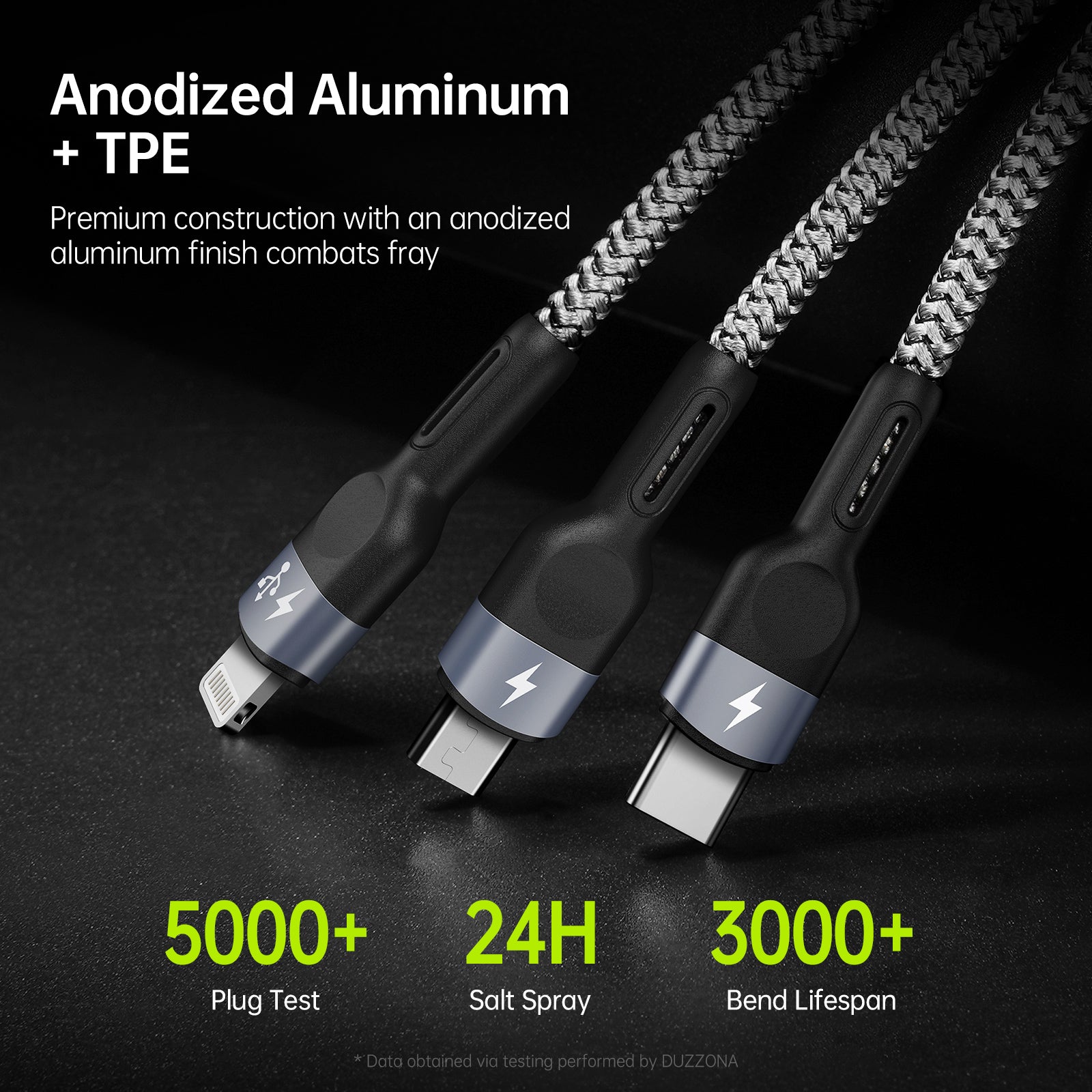 USB-C Adapter 20W compatibel met Oukitel C61, 3000mA USB-C Adapter 20W compatibel met Oukitel C61, 3000mA