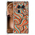 OPPO Find X6 Pro Back Cover Retro B2C Telecom